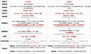 华为MATE60参数配置详情