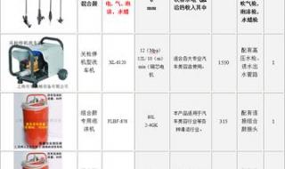 一套洗车设备要多少钱